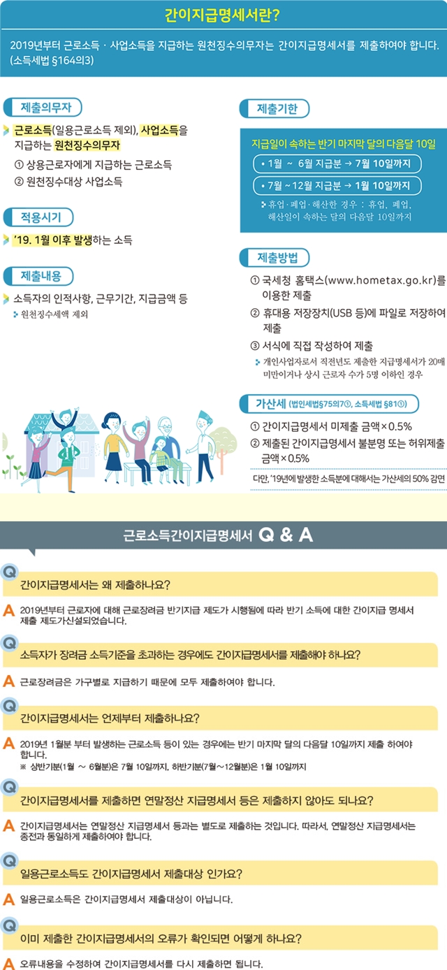 법인납세과 간이지급명세서